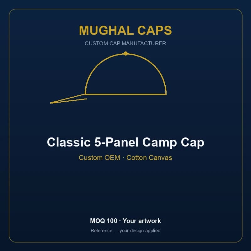Classic 5-Panel Camp Cap