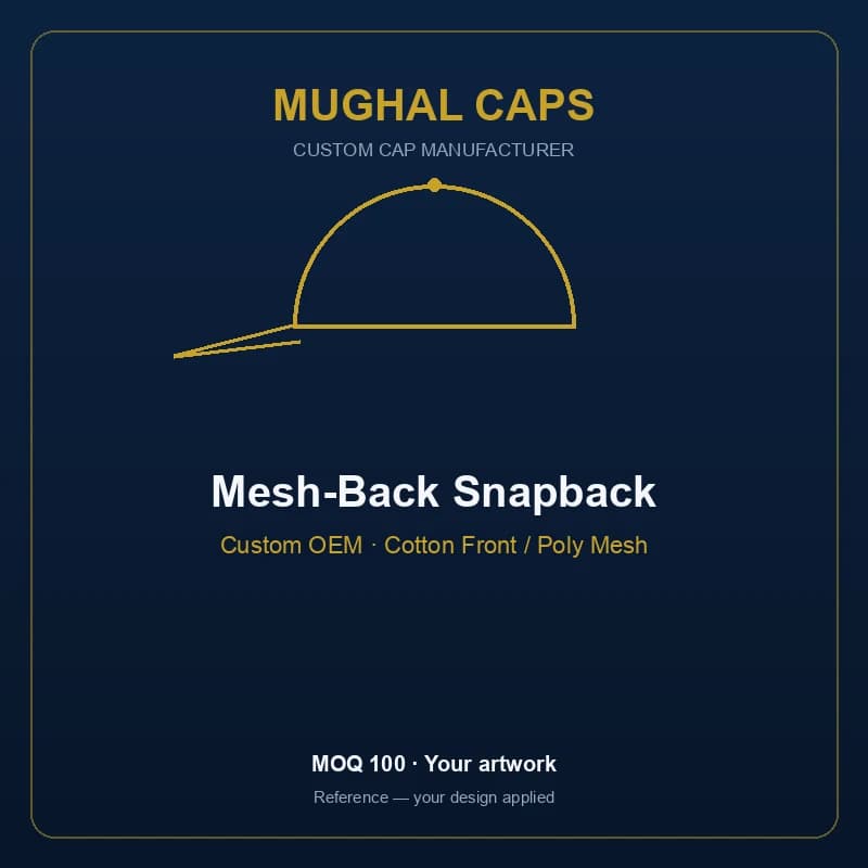 Mesh-Back Snapback