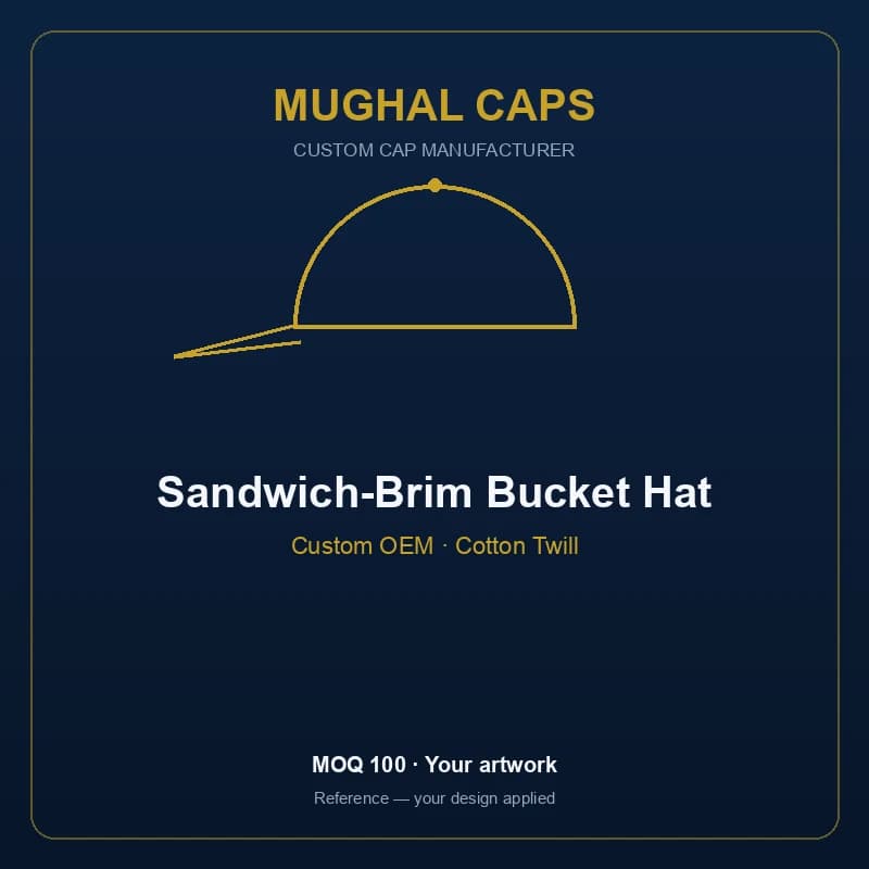 Sandwich-Brim Bucket Hat